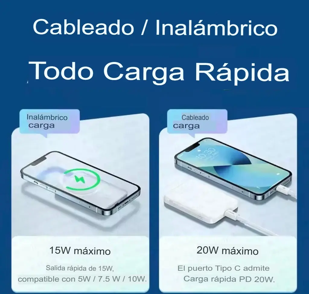 Carga inalámbrica MagSafe